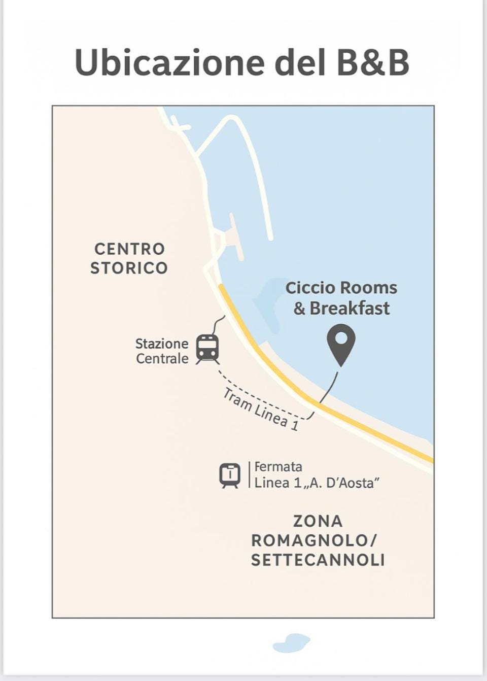 Text overlay