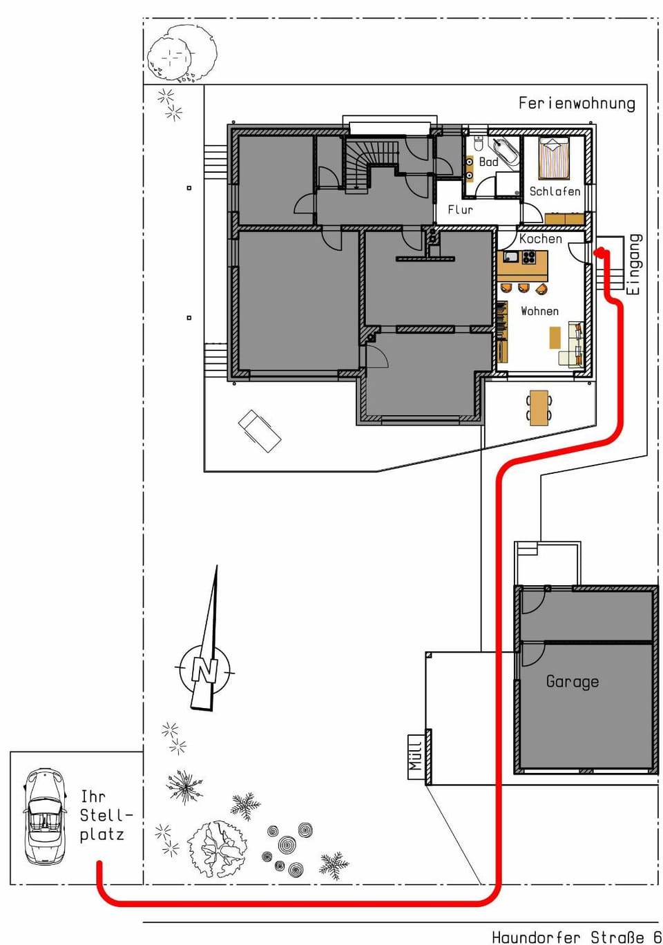 Other, On site