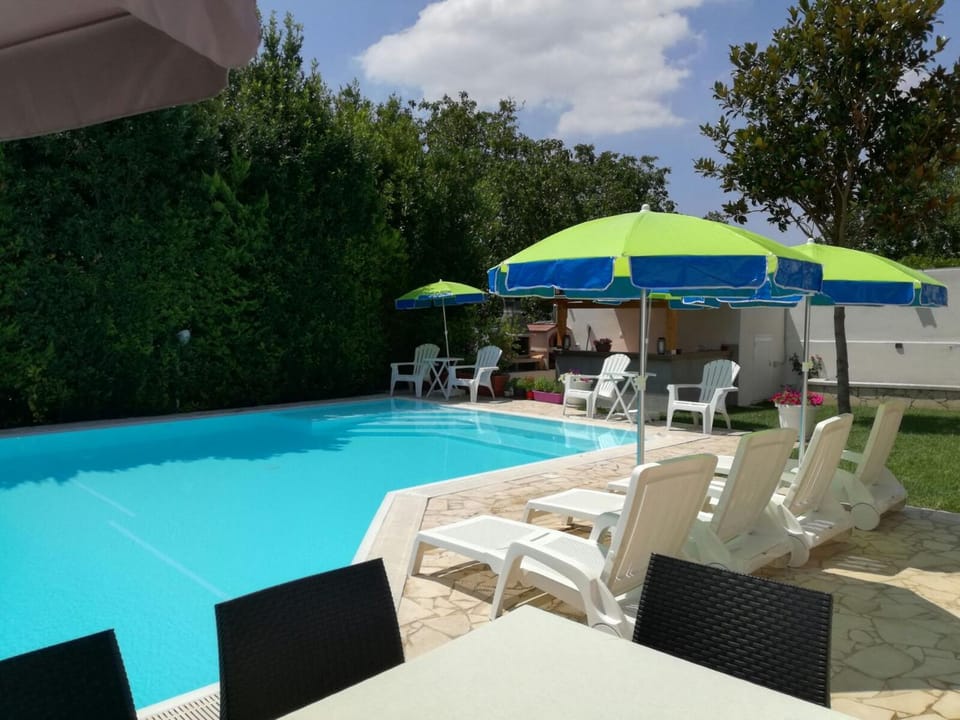 Pool view