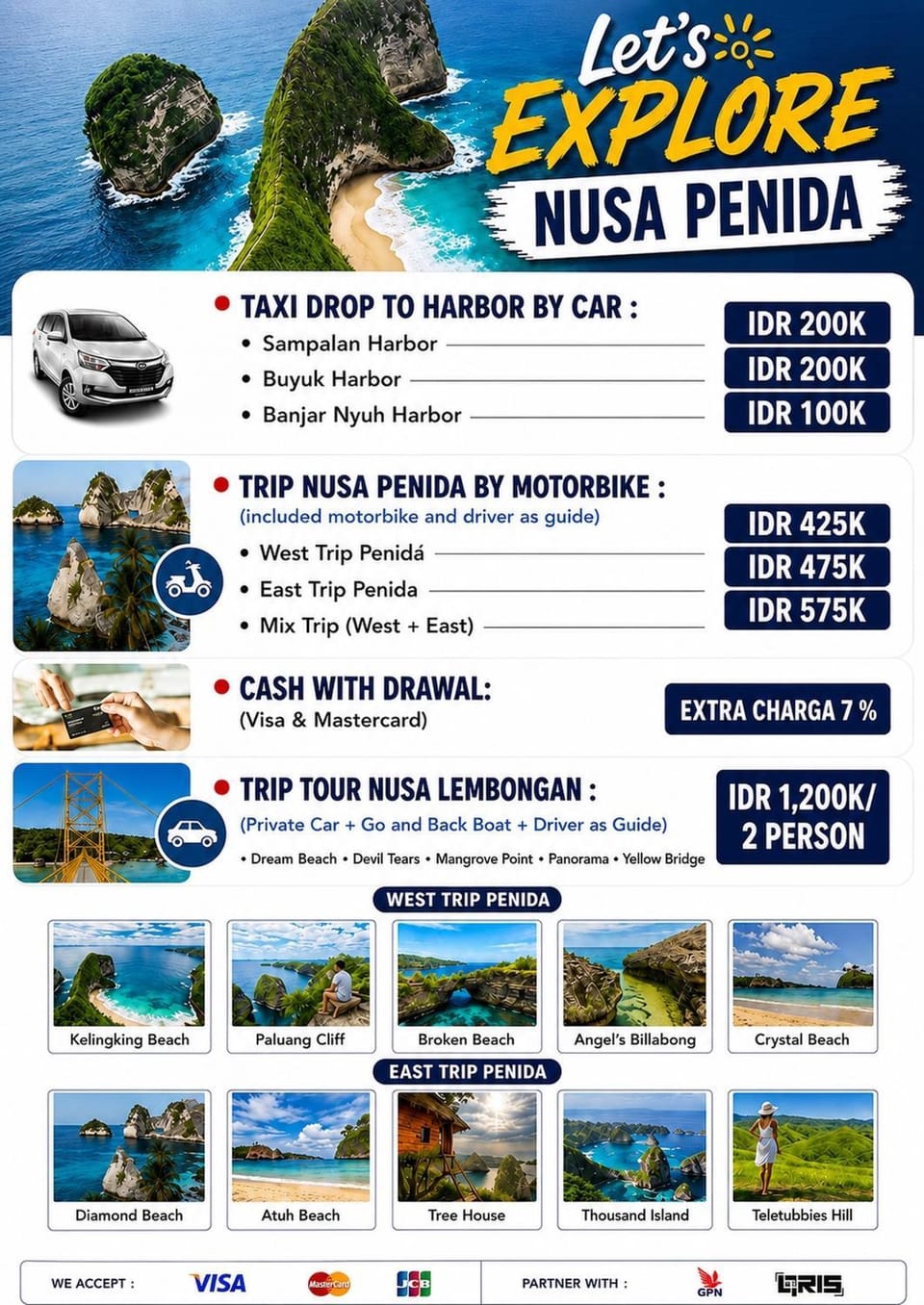 Natural landscape, Activities, Text overlay