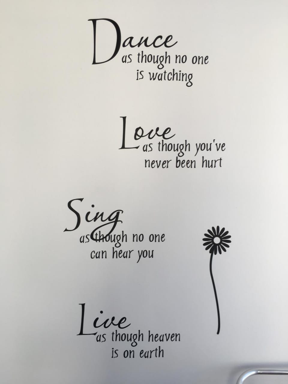 Text overlay