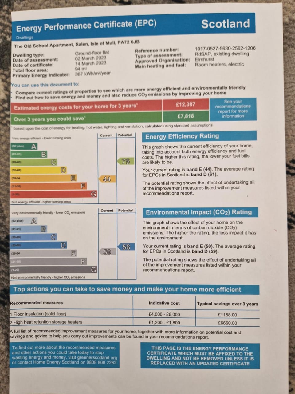 The Old School Apartment in Scotland