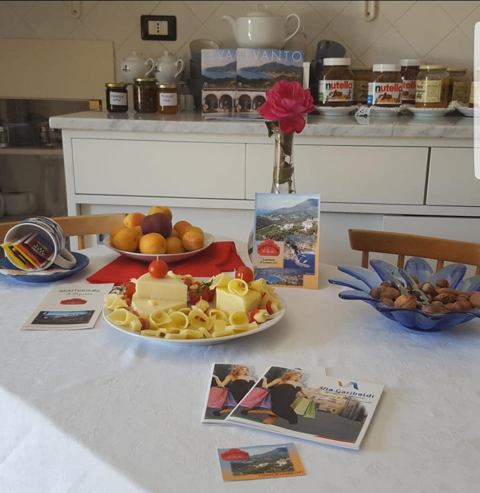 Restaurant/places to eat, Continental breakfast