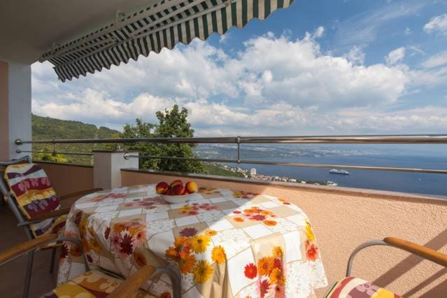 Balcony/Terrace, Sea view