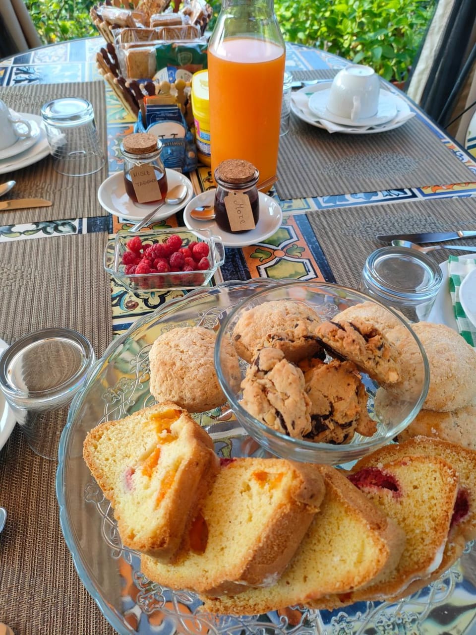 Food, Breakfast
