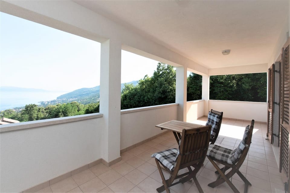 Balcony/Terrace, Seating area