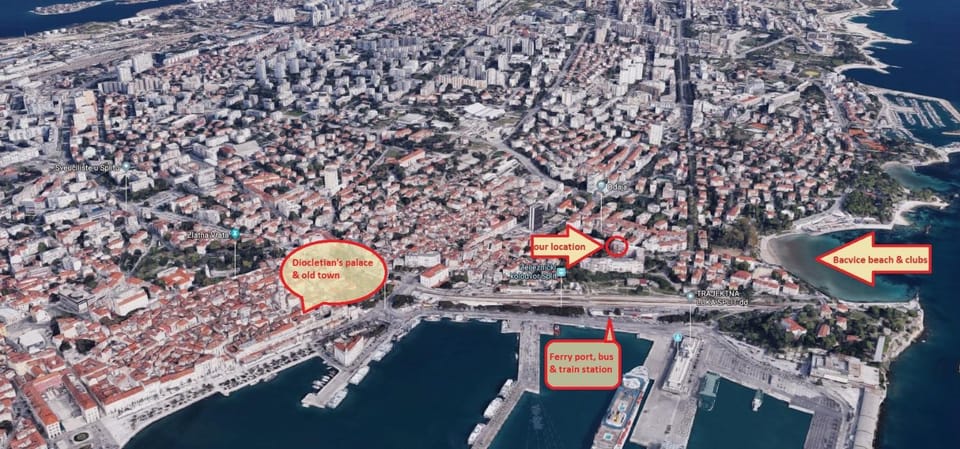 Location