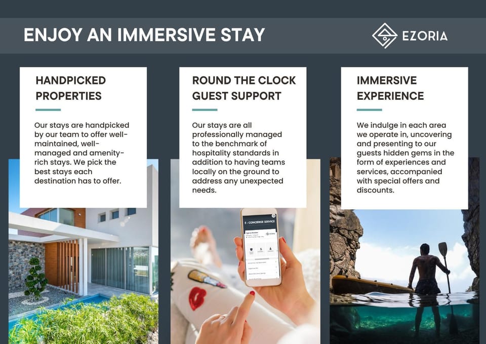 Sea Front Oceanus H2 by Ezoria Villas Villa in Sotira