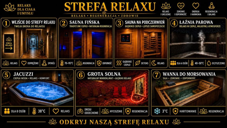 Property building, Restaurant/places to eat, Off site, Activities, Activities, Sauna, Breakfast, Location, pet friendly, pet friendly