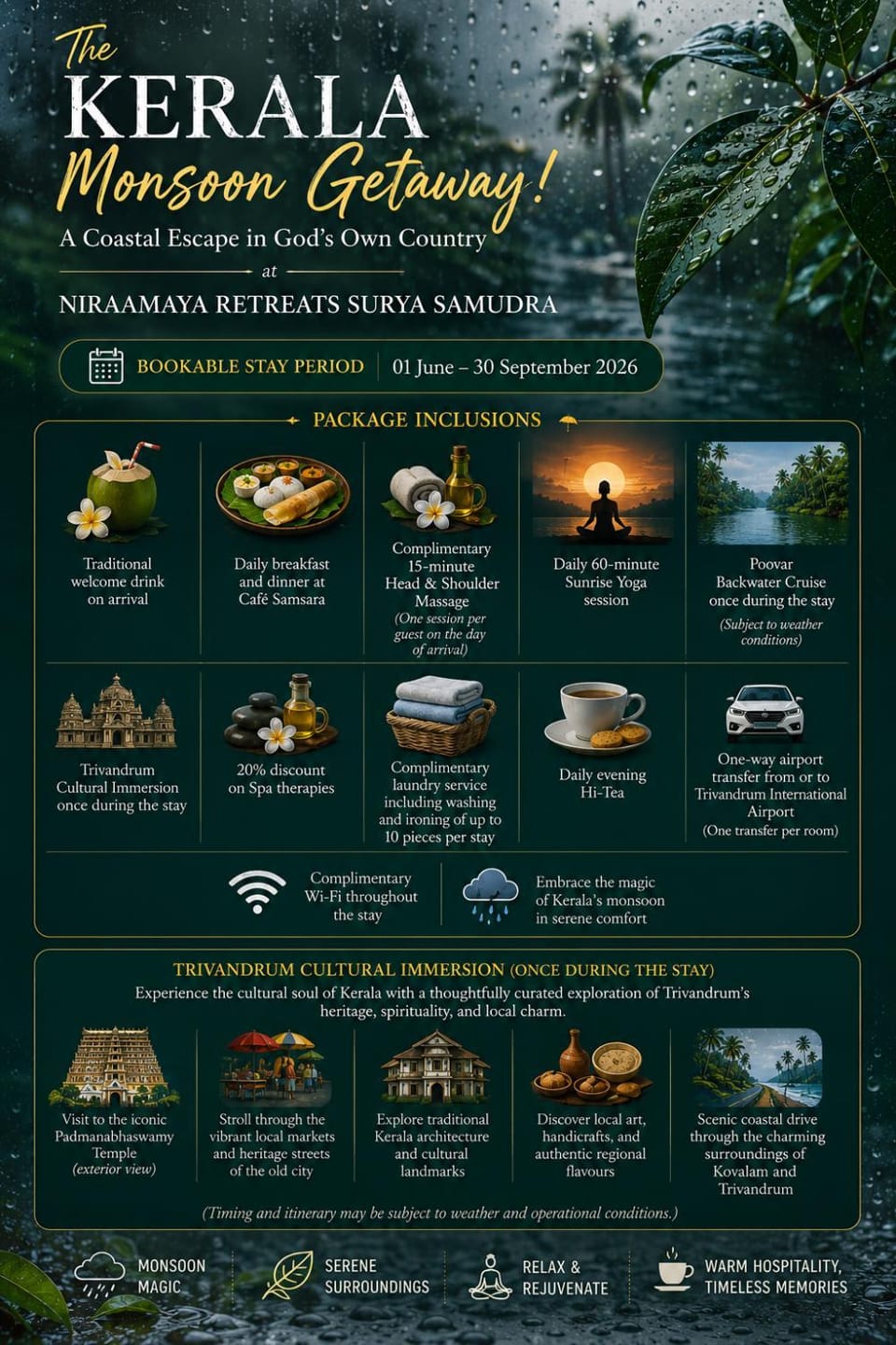 Niraamaya Wellness Retreats, Surya Samudra, Kovalam Resort in Kerala