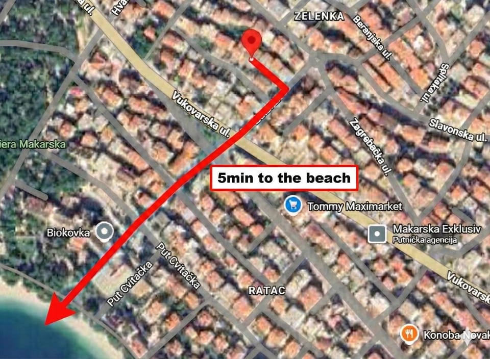 Neighbourhood, Bird's eye view