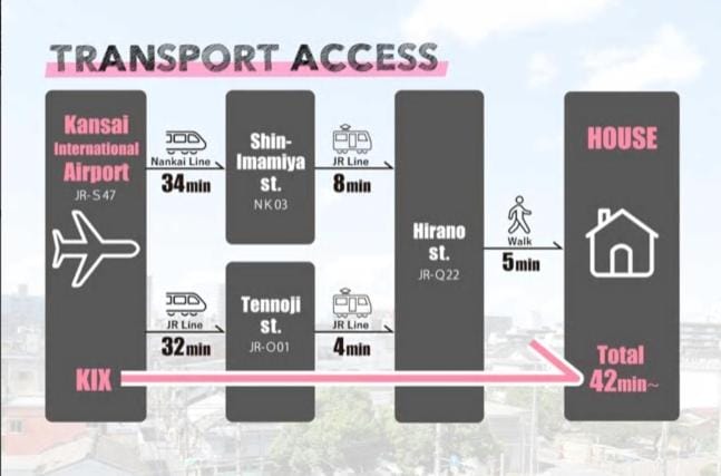 Hostel Kay 101&102 Apartment in Osaka