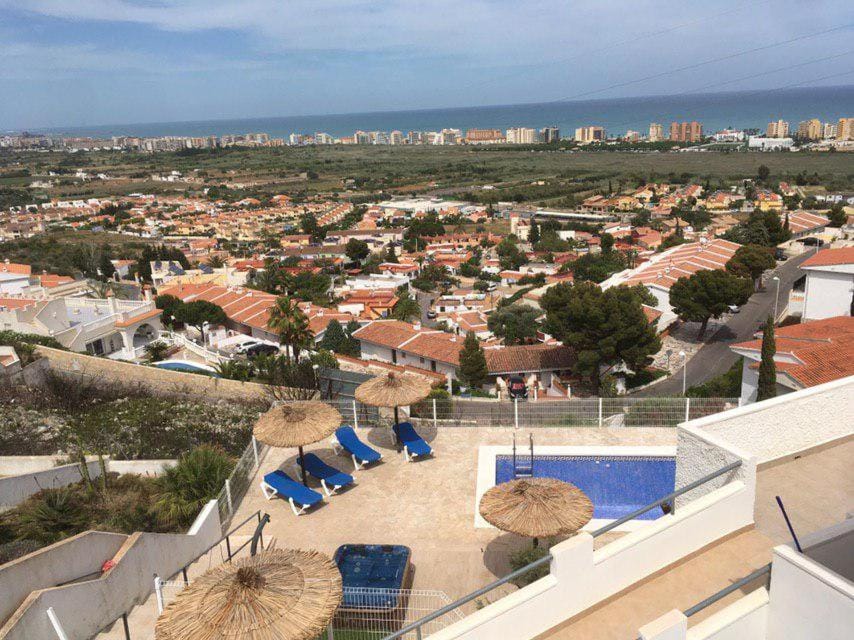 Bird's eye view, Pool view