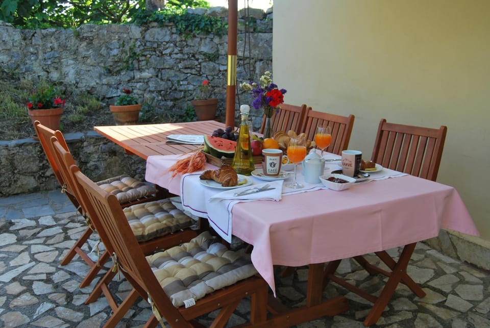 Restaurant/places to eat, Continental breakfast