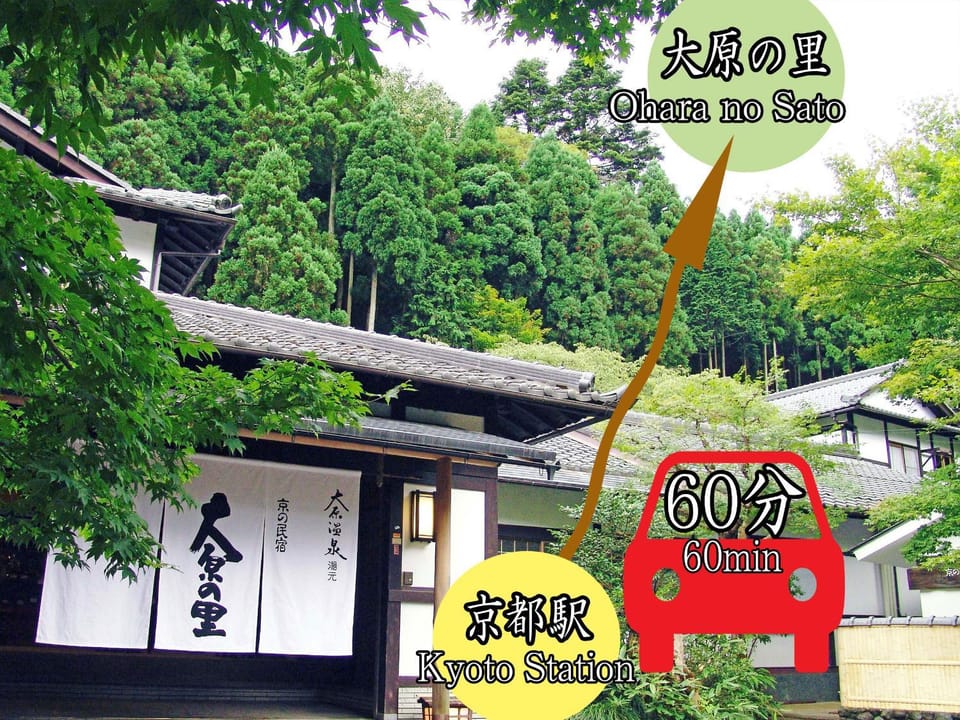 Kyo no Minshuku Ohara no Sato Ryokan in Kyoto