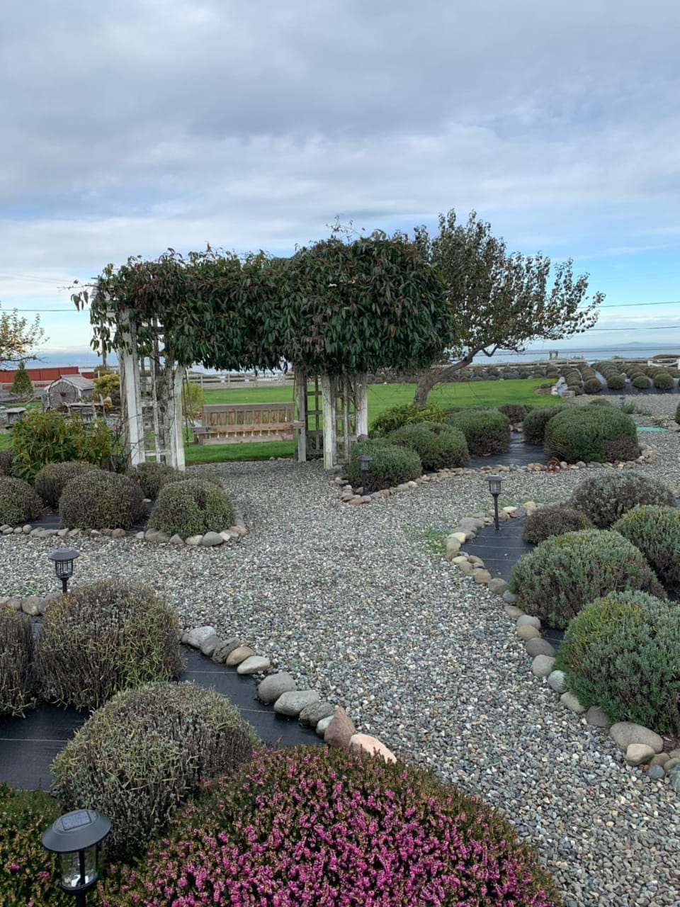 Garden, Garden view