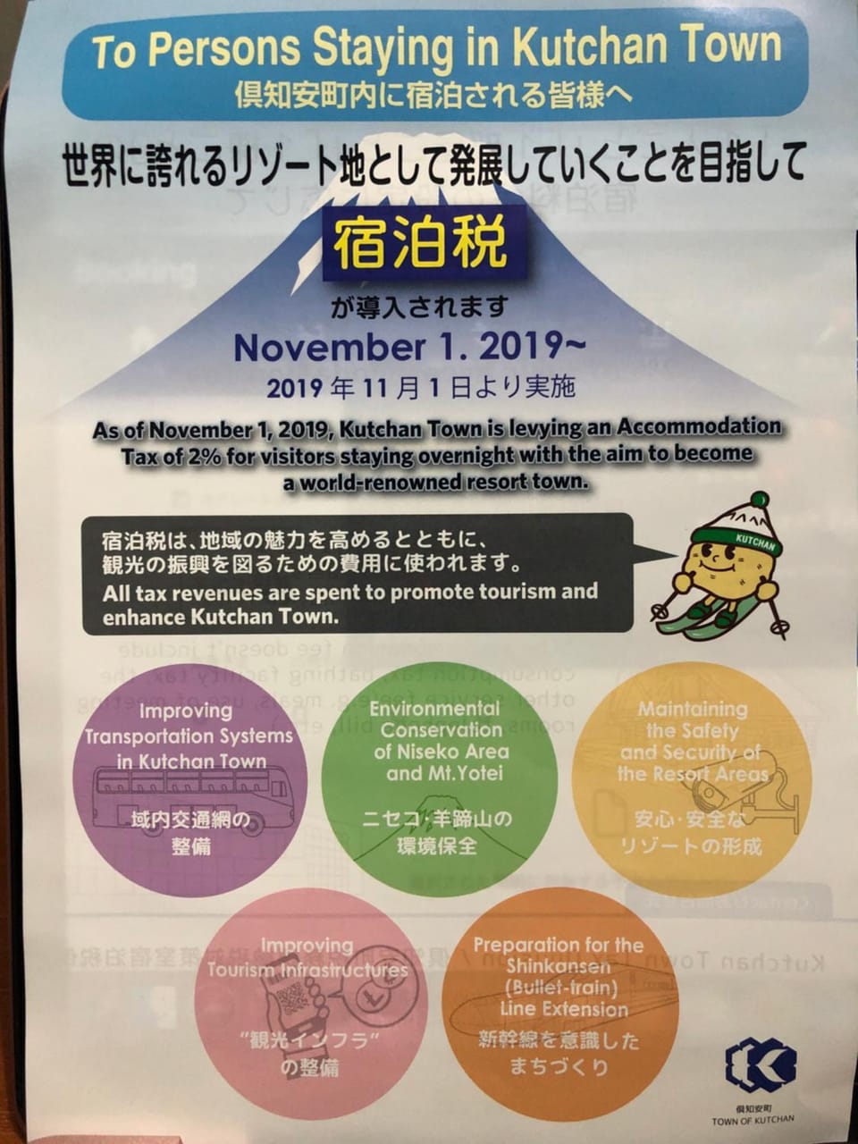 Logo/Certificate/Sign