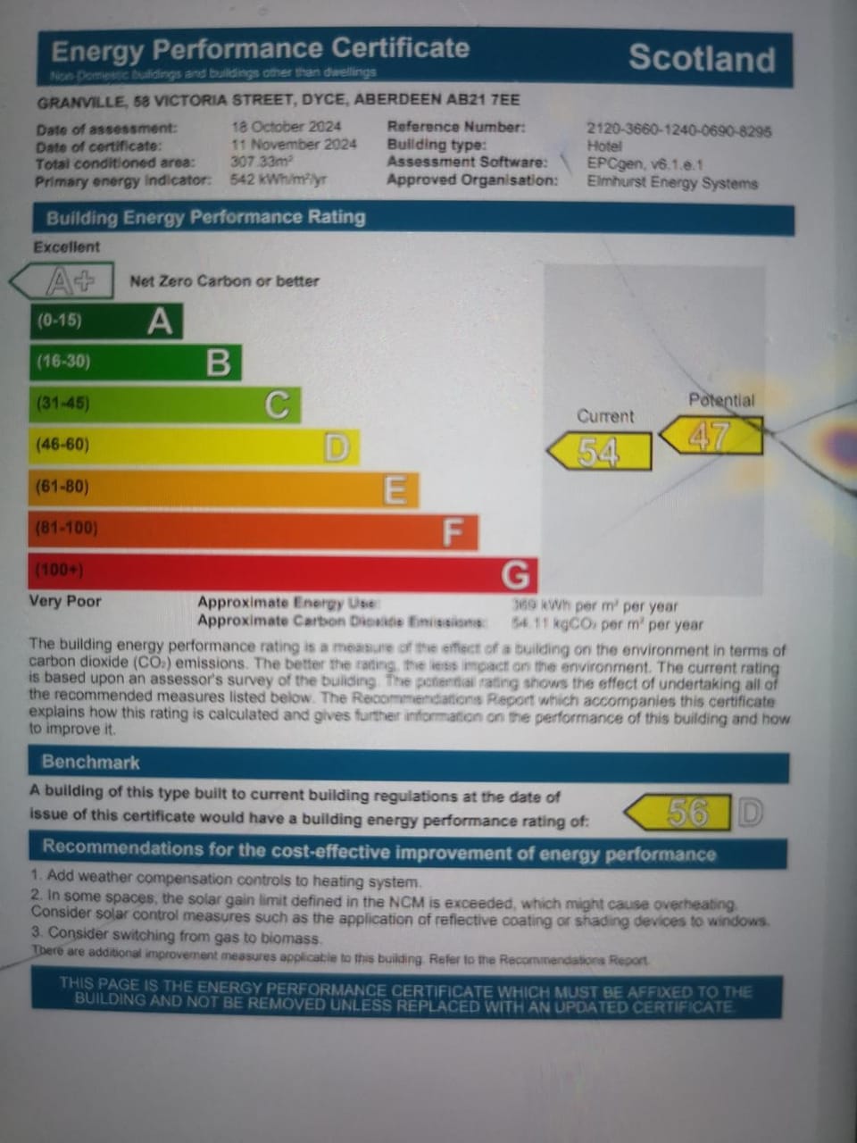 Granville Guest House Bed and Breakfast in Scotland