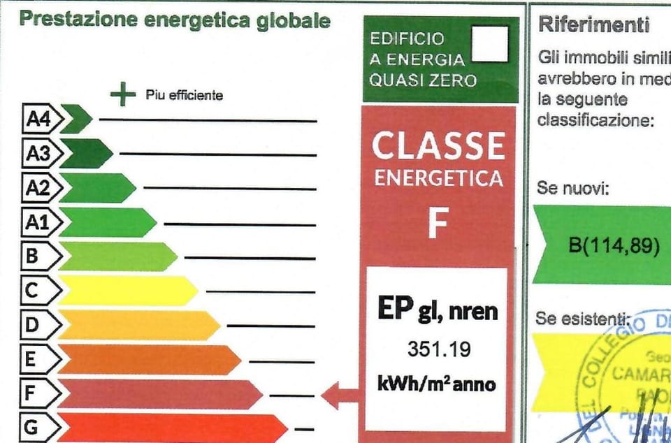 Logo/Certificate/Sign