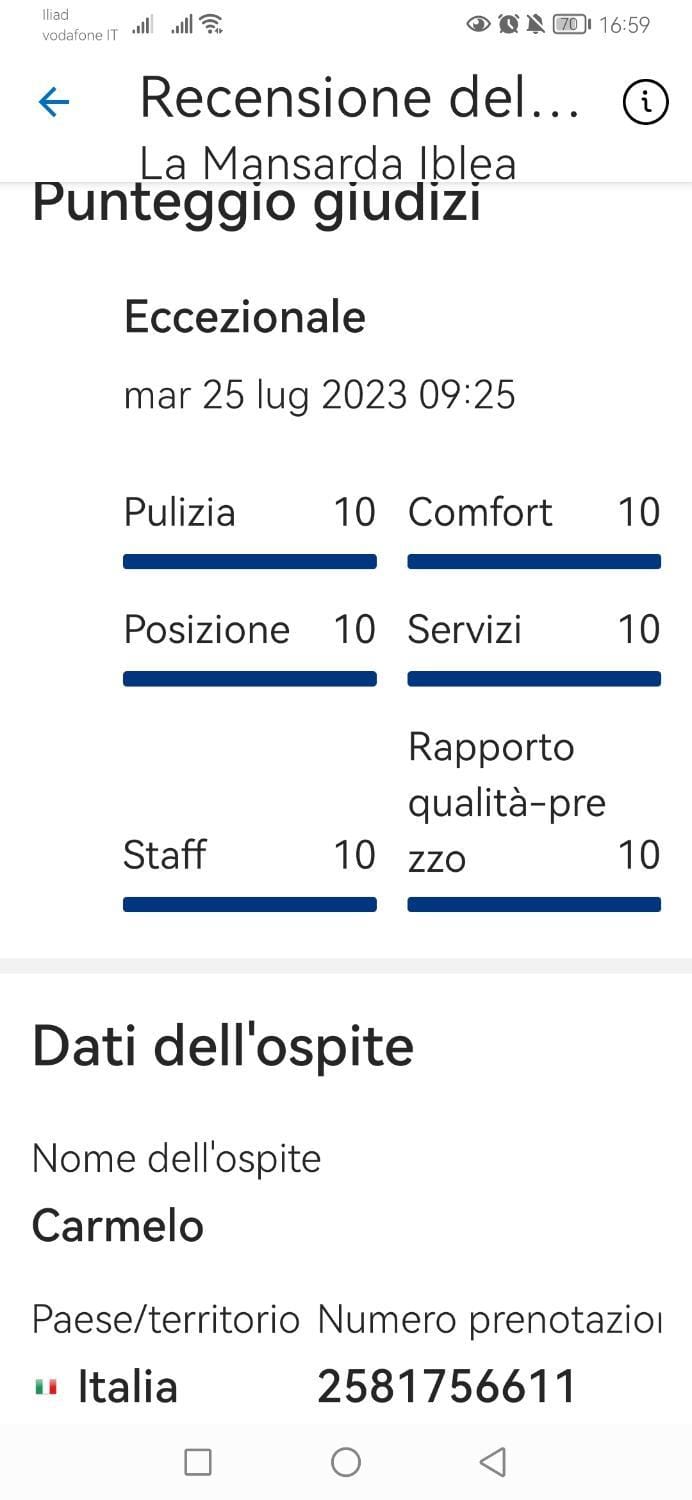Text overlay