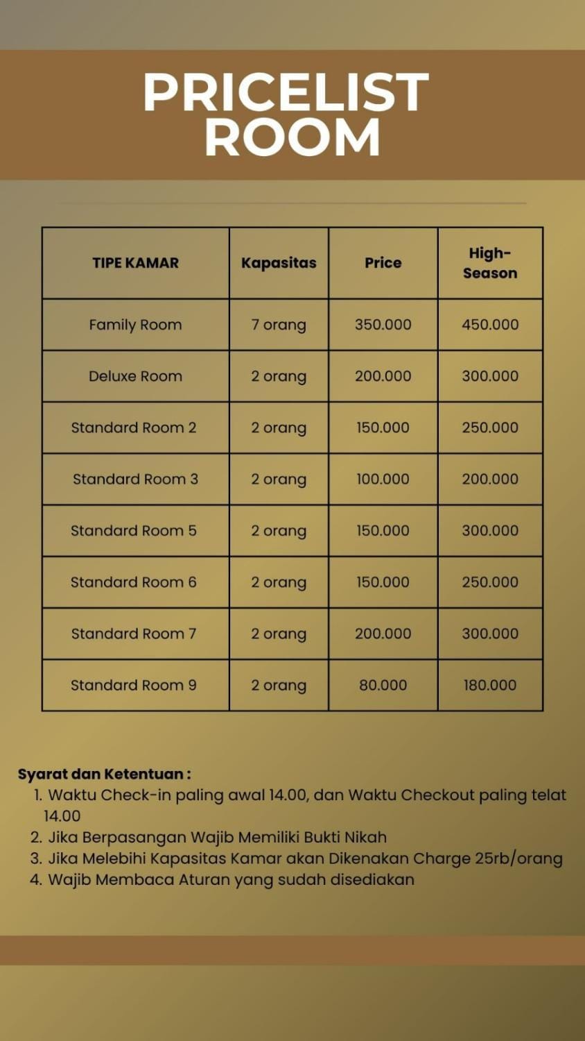 Penginapan Rezki Syariah Bed and Breakfast in West Sumatra, Indonesia