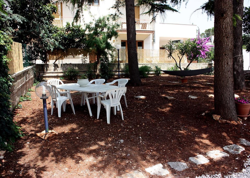 Garden, Garden view