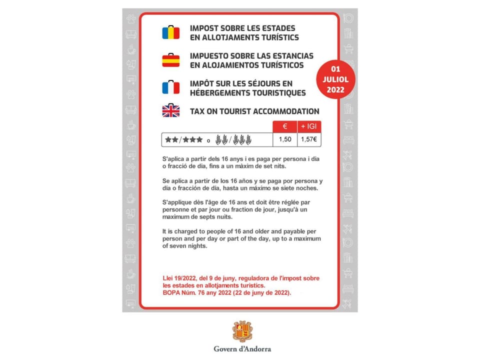 Certificate/Award