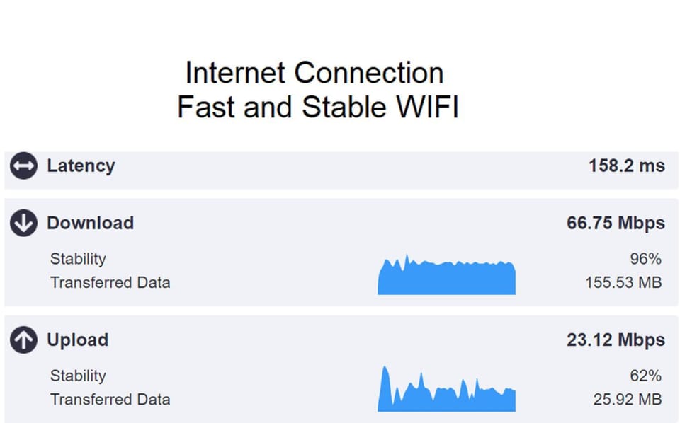Logo/Certificate/Sign, Certificate/Award