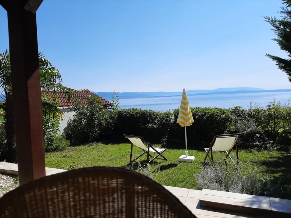 Natural landscape, Garden, Balcony/Terrace