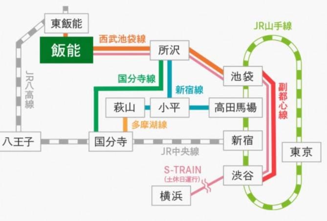 ファミリー不向き!!素泊まり一棟貸切りではない個室の静かな方限定無料WiFi Bed and Breakfast in Saitama Prefecture