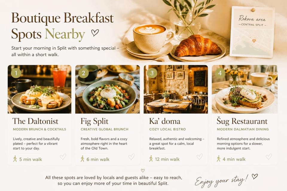 Restaurant/places to eat