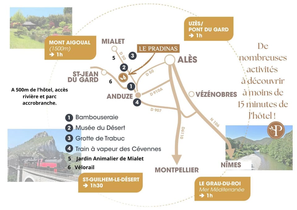 Area and facilities