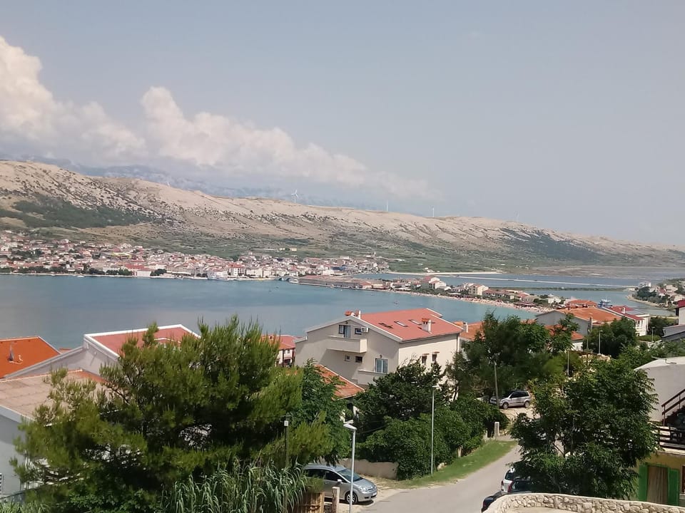 City view, Mountain view, Sea view, Street view