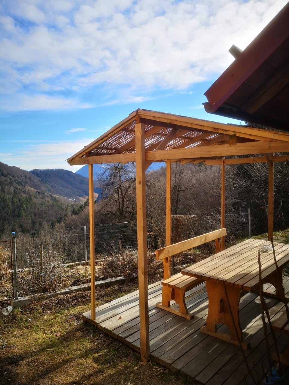 Natural landscape, Activities