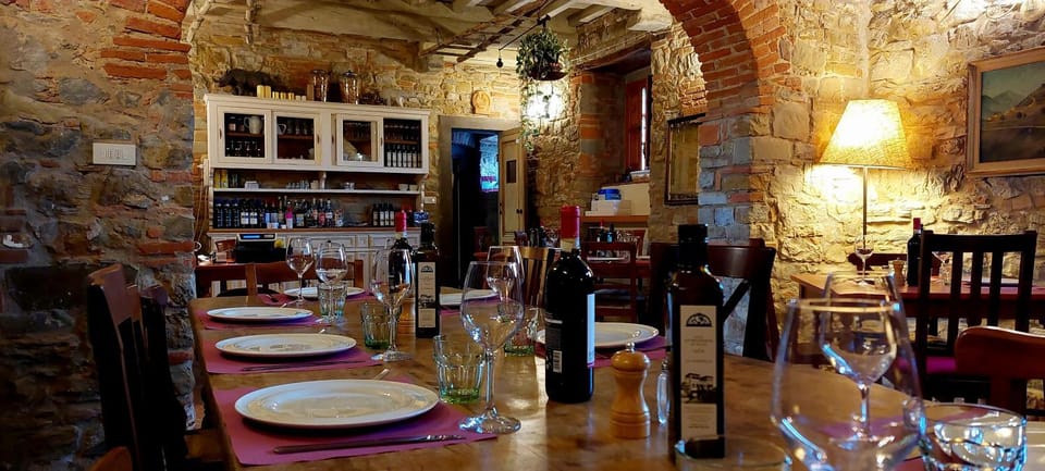 Restaurant/places to eat, Food