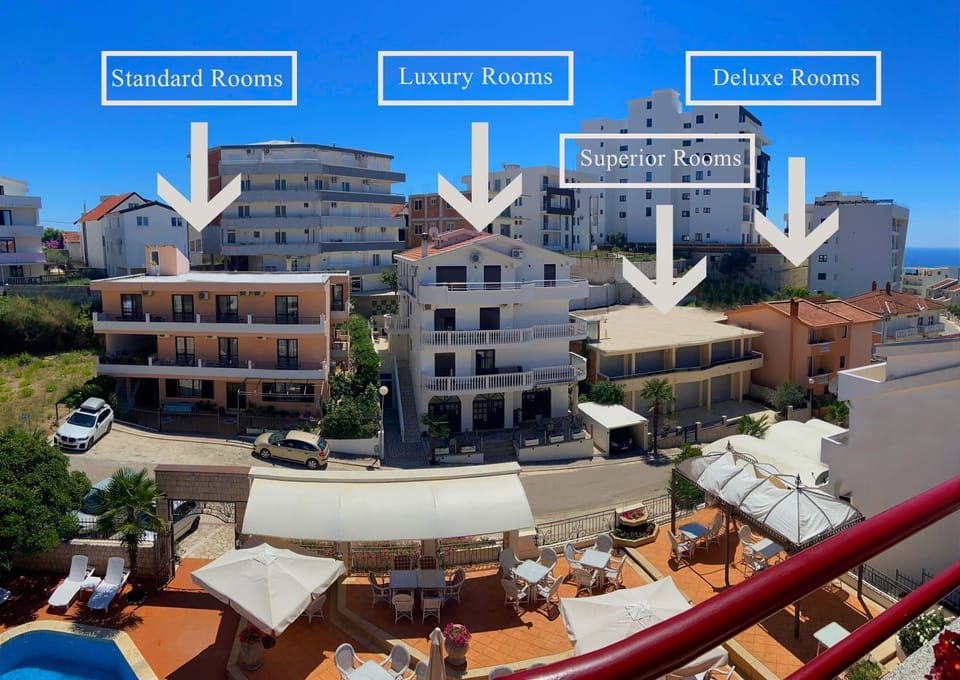 Bird's eye view, Street view