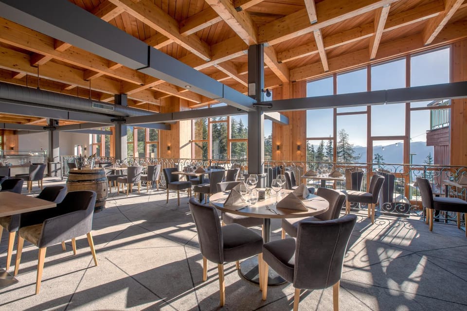Restaurant/places to eat, Summer