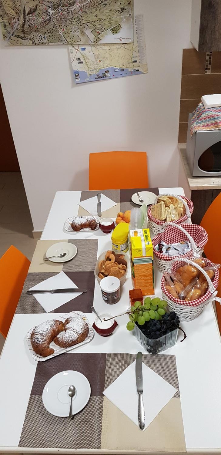 Food and drinks, Italian breakfast