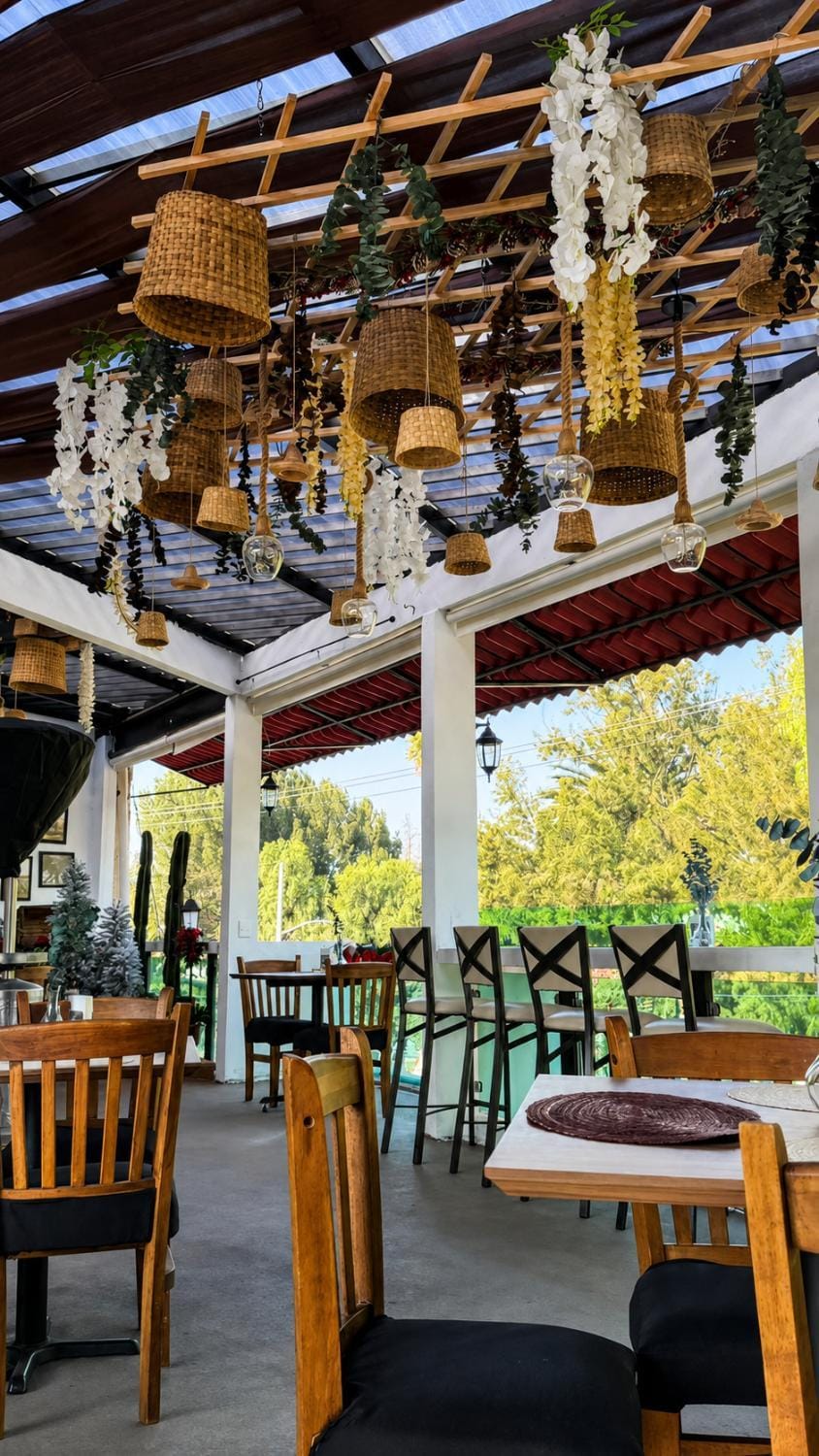 Restaurant/places to eat, Day