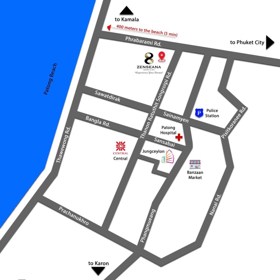 Location