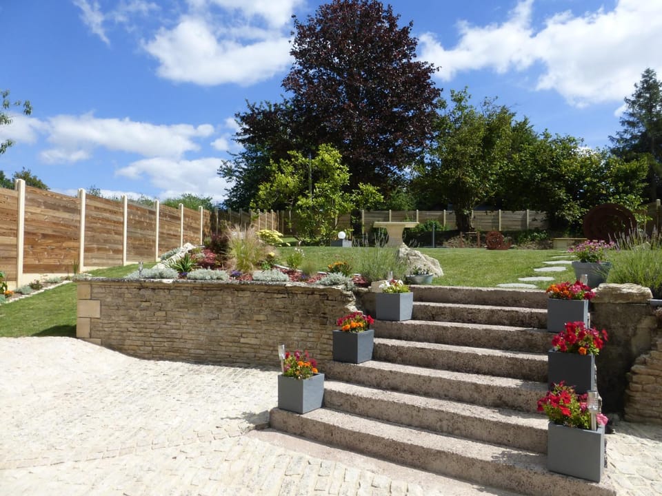 Garden, Garden view
