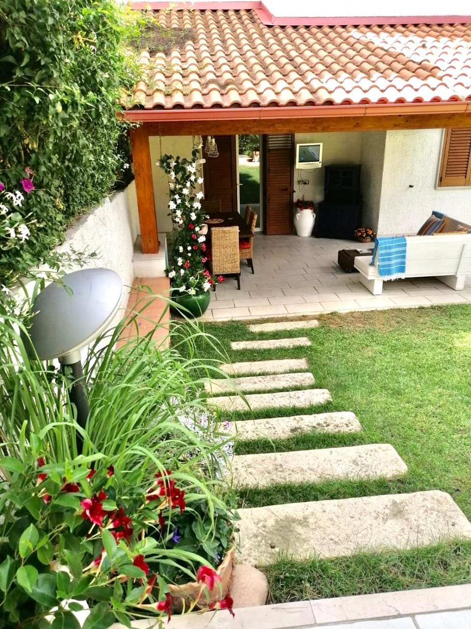 Property building, Garden, Garden view