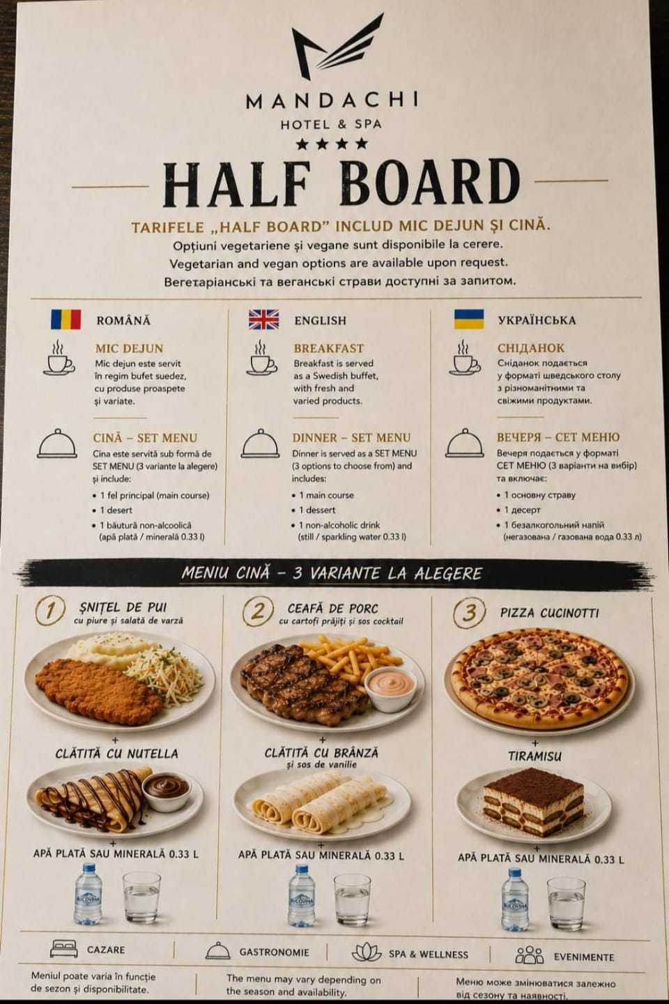 Restaurant/places to eat