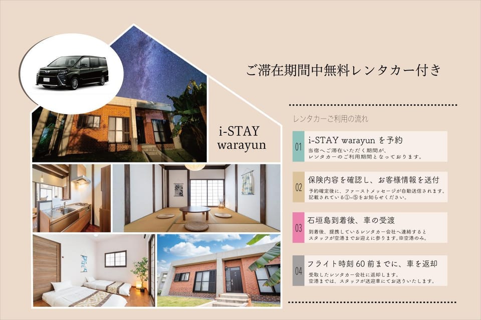 Text overlay