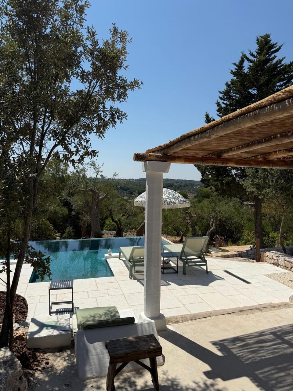 Day, Pool view, Swimming pool