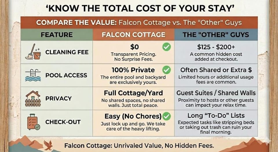 Falcon Cottage Apartment in Pahrump