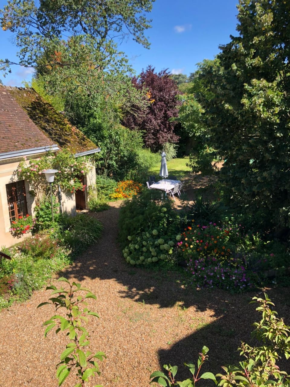 Garden, Garden view