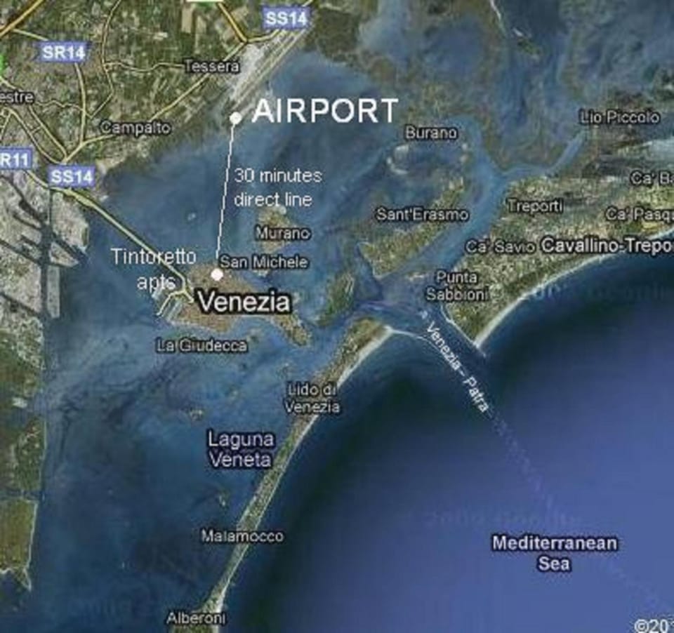 Location