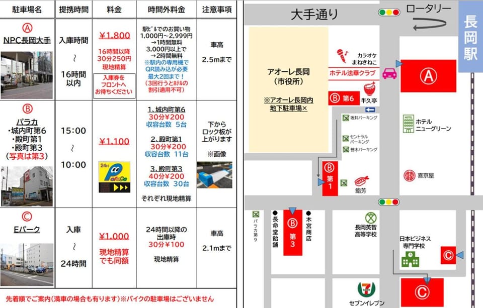 Parking