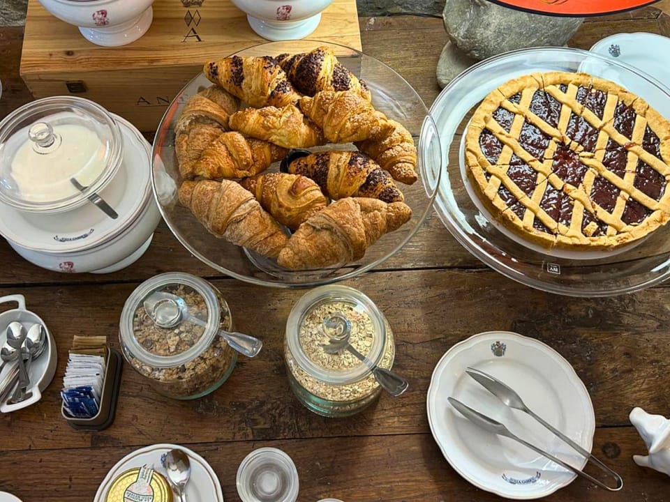 Food, Breakfast, Continental breakfast